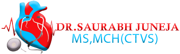 Dr. Saurabh Juneja